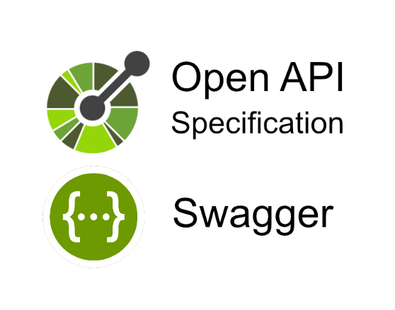 Entendiendo OpenAPI: La Especificación para Definir y Documentar APIs RESTful