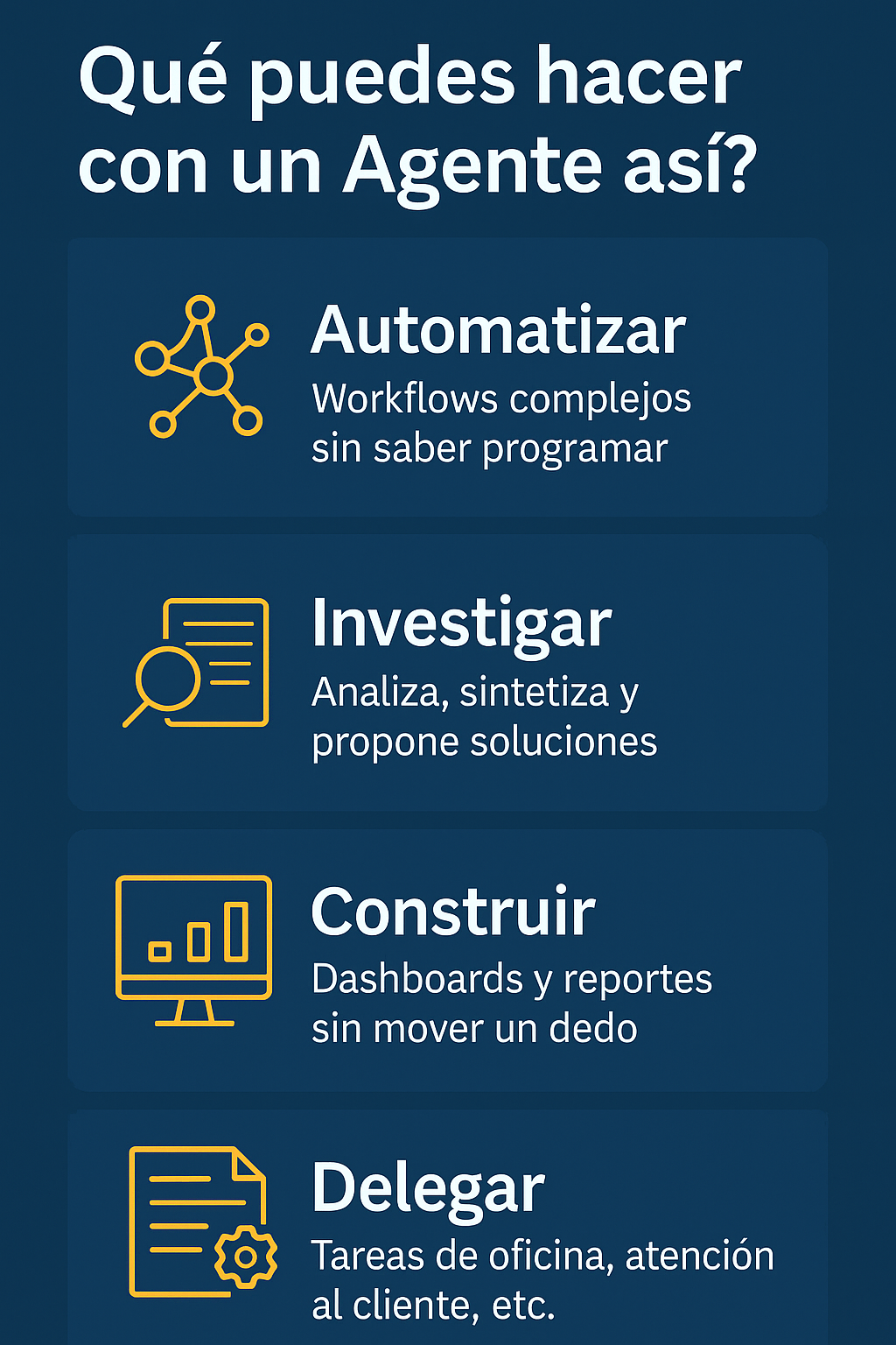 Infografia Funciones Principales