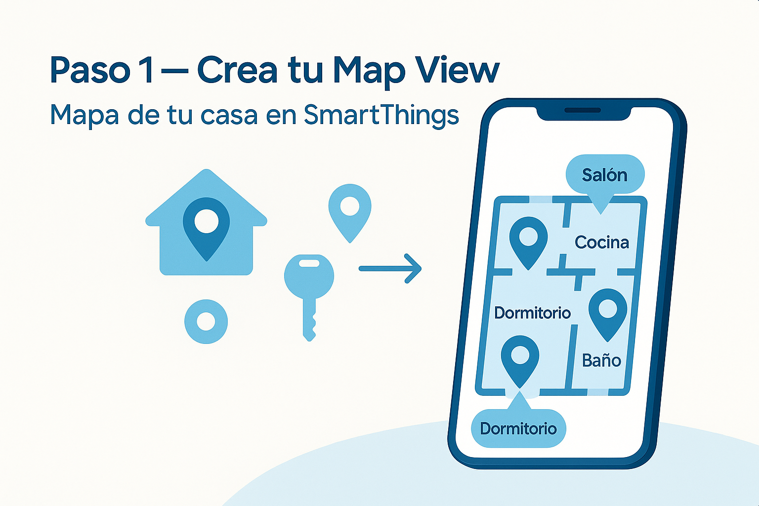 Crear el Map View