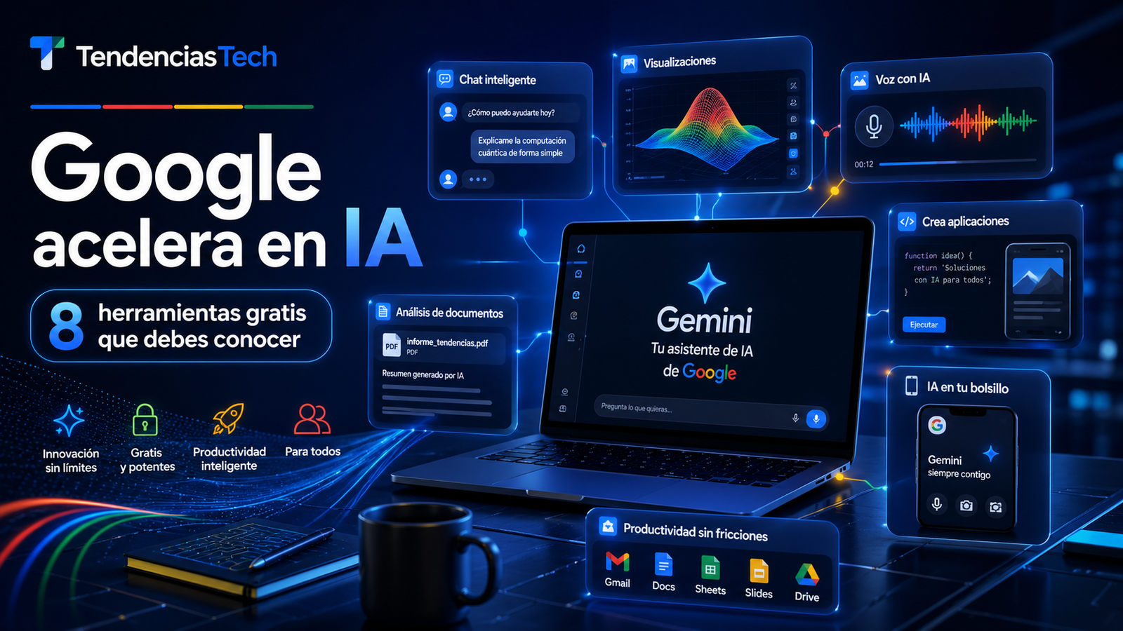 Google 8 herramientas IA